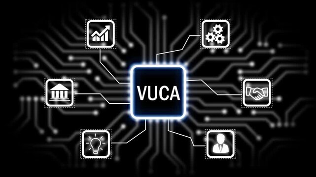 VUCA concept with icons and circuit board pattern Keywords. startup, business, global, world, earth, planet, finance, money, investment, banking, growth.4K