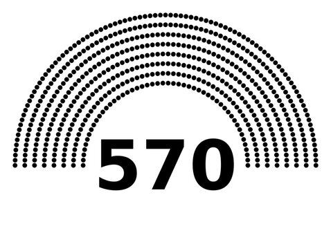 Hemicycle 570 seats - 8 rows