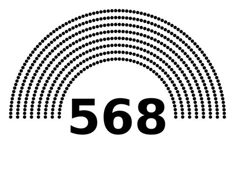 Hemicycle 568 seats - 8 rows