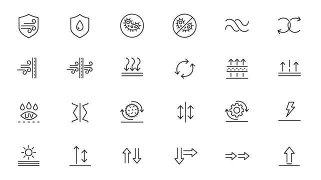 Icons representing material properties like wind resistance, water resistance, UV protection, and temperature regulation for product design.