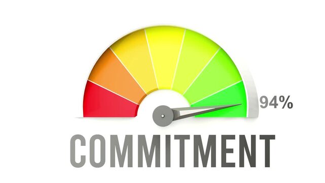 Commitment meter showing high values of commitment. Increasing and rising commitment, reaching full, off the charts. Maximum amount of commitment. No AI, made by humans for humans.