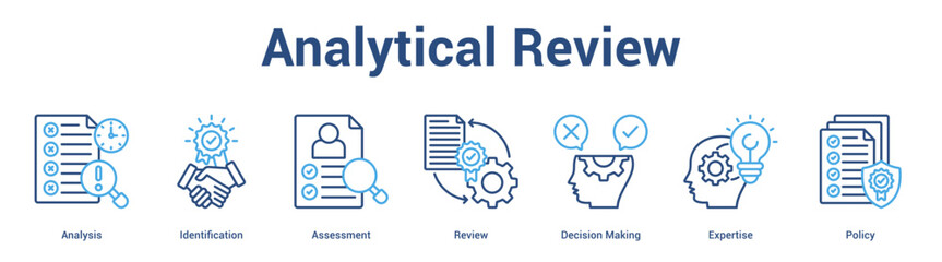 Analytical Review web banner icon set vector illustration concept for business with icon of Analysis, Identification, Assessment, Review, Decision Maki. © Jackcuan