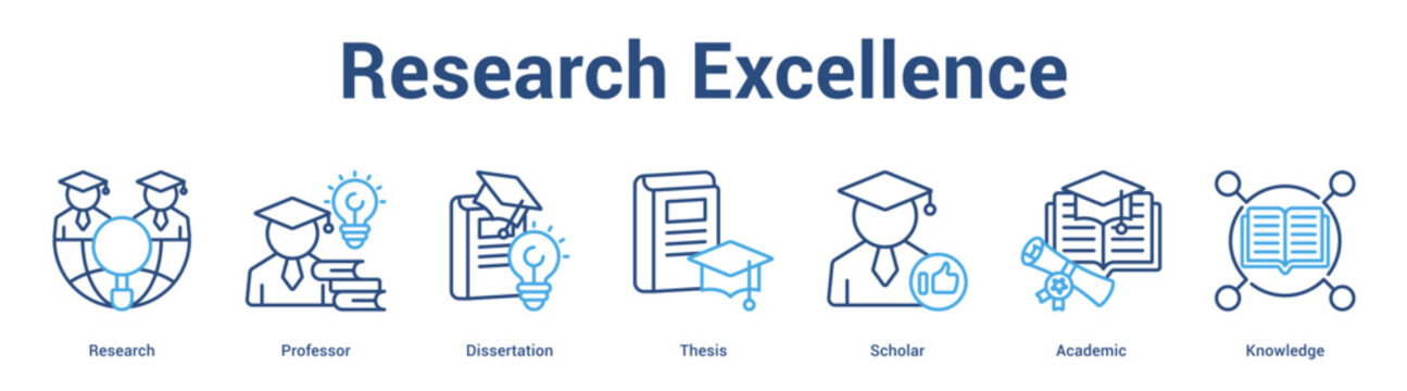 Research Excellence web banner icon set vector illustration concept for business with icon of Research, Professor, Dissertation, Thesis, Schol.