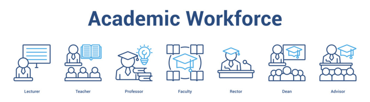 Academic Workforce web banner icon set vector illustration concept for business with icon of Lecturer, Teacher, Professor, Faculty, Rect.