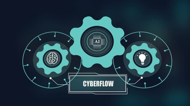 Cyberflow concept with artificial intelligence, digital gears and lightbulb icon for automated data processing and smart technology innovation.