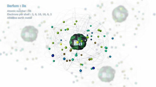Atom of Barium with 56 Electrons in infinite orbital rotation on white with atoms in background
