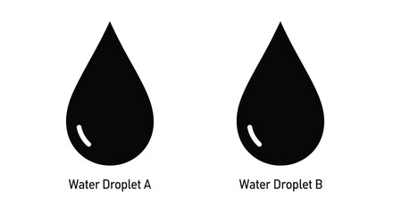 Two black water droplets labeled a and b simple silhouette © Taylor