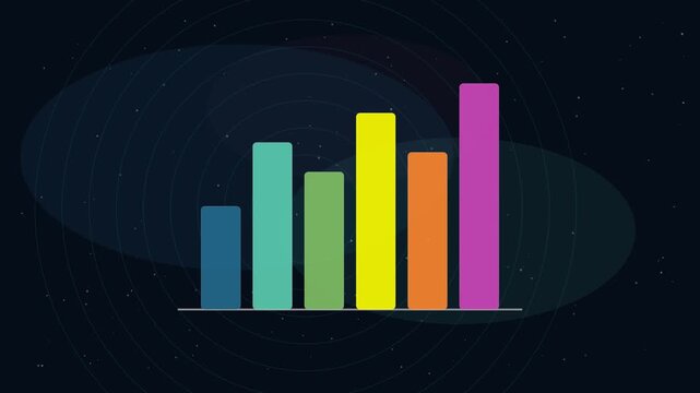 modern animated data visualization showing a dynamic bar chart/histogram representing statistical distribution
