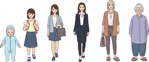 Fototapeta premium Female life stages from baby to elderly woman character development timeline cartoon vector illustration set