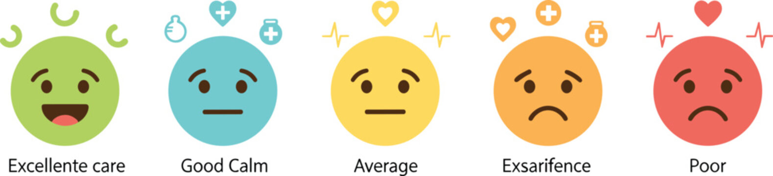Healthcare patient satisfaction rating emoji scale with excellent good average experience and poor medical feedback vector illustration