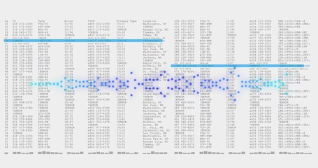 Fototapeta premium Displaying blue dotted waveform across data grid on display with two cyan bars timestamps footer
