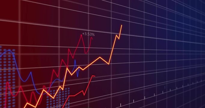 Chart starting left, orange line climbing and spiking, percent labels fading, showing market gains