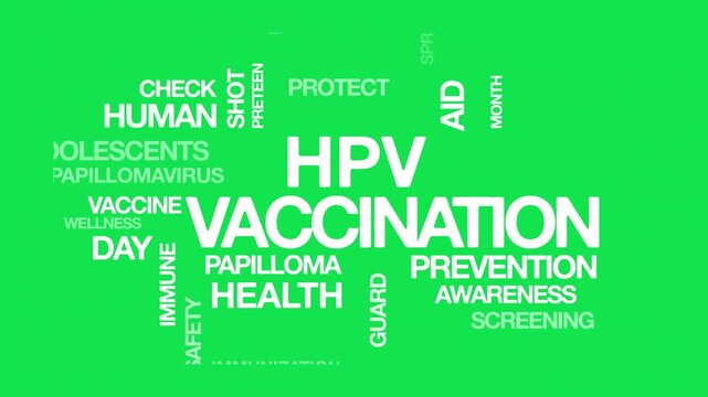 HPV vaccination concept Animated Tag Word Cloud kinetic typography, Text Design Animation typography seamless loop video motion graphics Intro Wordart Human Papillomavirus green screen background clip