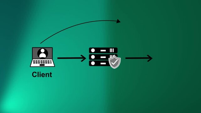 Technical networking diagram illustrating how a proxy server securely connects a client laptop to the global internet for privacy.

