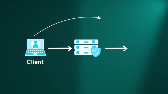Technical networking diagram illustrating how a proxy server securely connects a client laptop to the global internet for privacy.

