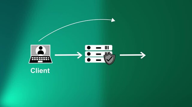 Technical networking diagram illustrating how a proxy server securely connects a client laptop to the global internet for privacy.
