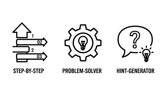 Business process, problem solving, and idea generation icons - step-by-step, solution, hint concepts