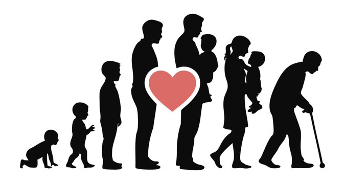 Family life cycle stages with red heart symbol, people generations, human development concept