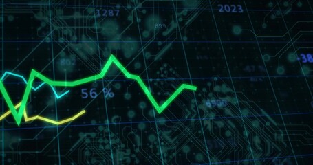 Showing neon green jagged graph running across digital dash, with PCB traces, grid, labels, nodes