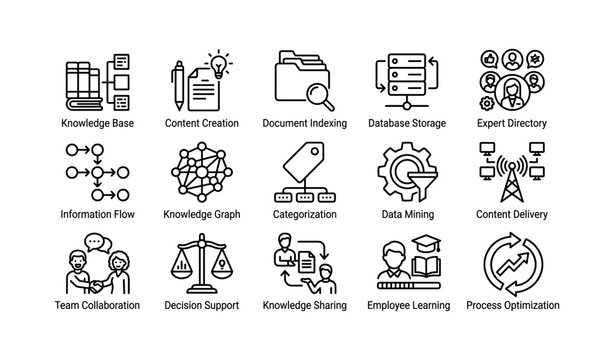 Icons representing knowledge management and data processing concepts