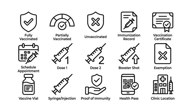 Vaccination status icons: syringe, dose, booster, certificate, clinic locations