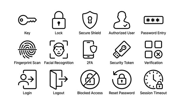 Security icons: key, lock, shield, biometric, authentication, logout, timeout