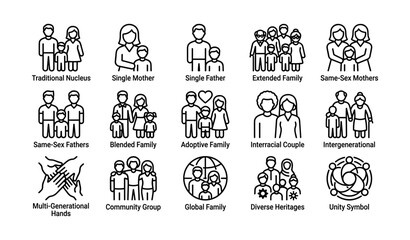 Obraz premium Diverse family structures icon set featuring various family types
