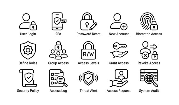 User authentication and security icons set with access control symbols