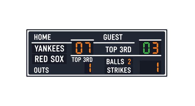 Scoreboard display showing baseball game stats between Yankees and Red Sox with a digital scoreboard against a clean white background.