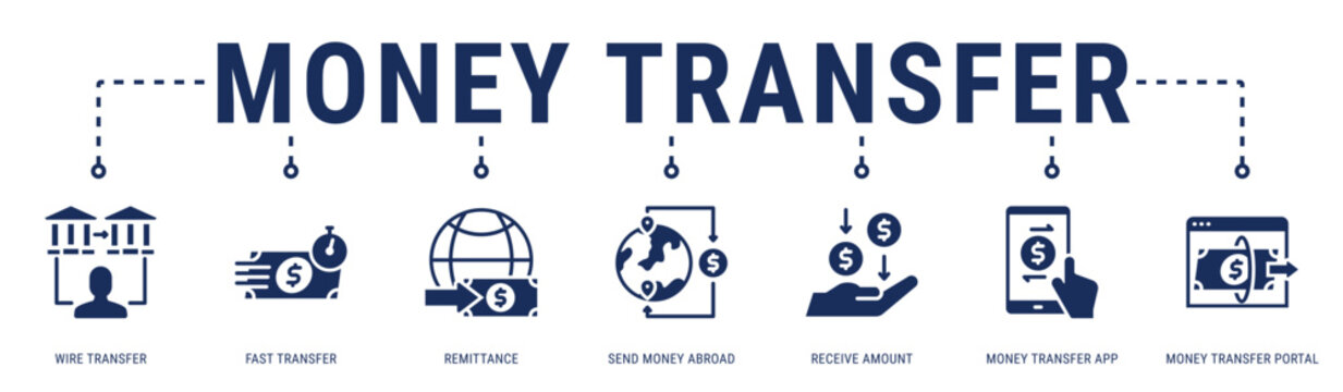 Money Transfer web banner icon vector illustration with Wire Transfer, Fast Transfer, Remittance, Send Money Abroad, Receive Amount, Money Transfer App and Money Transfer Portal