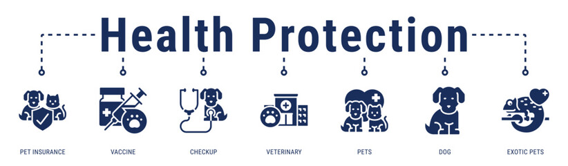 Fototapeta premium Health Protection banner illustrating preventive care and insurance coverage to safeguard long-term pet health