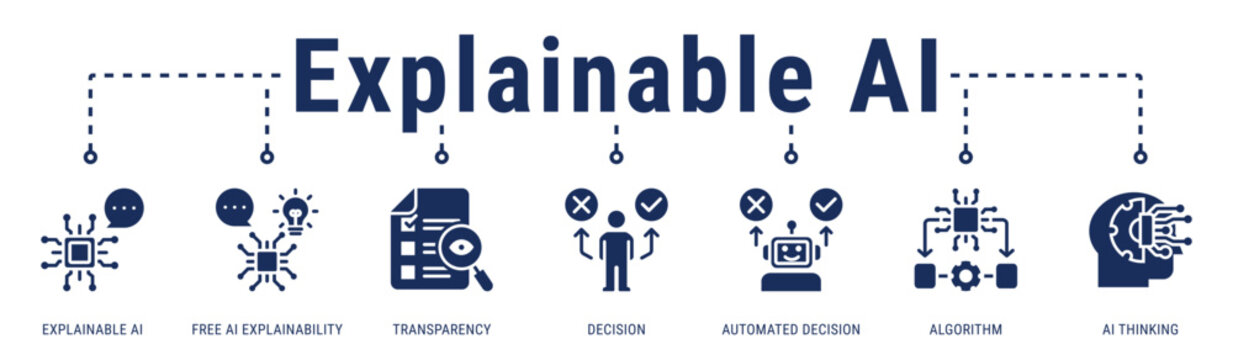 Explainable & Transparent AI web banner icon vector illustration with Explainable AI, Automated Decision and Algorithm