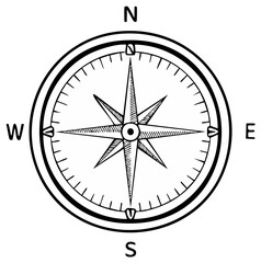 Compass Illustration Showing North, East, South, and West Directions for Navigation
