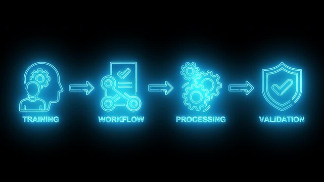 Neon-lit infographic illustrating a process workflow with training, processing, and validation stages against a dark background.