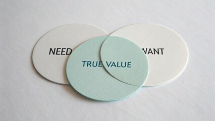 Conceptual Illustration of True Value Overlapping with Needs and Wants on Circular Cards for Business and Personal Growth