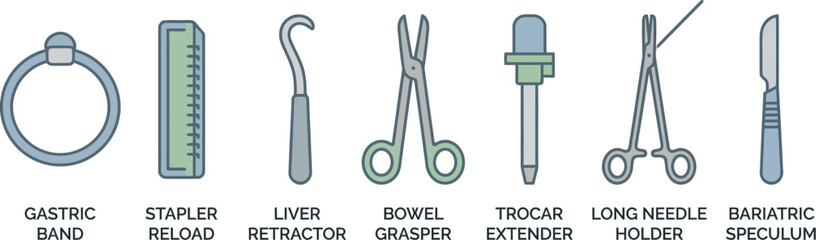 A collection of bariatric surgery tools including a gastric band, stapler reload, and various retractors and graspers are illustrated on a white background.