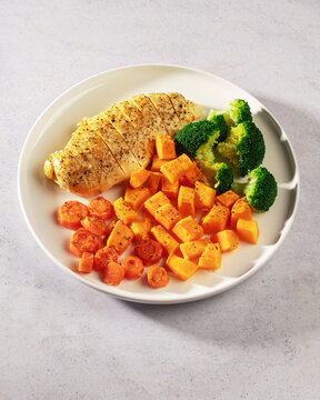 Low histamine and anti inflammatory plate with chicken breast, baked pumpkin, carrots and broccoli