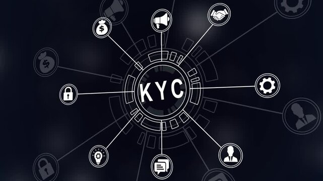 KYC Know Your Customer concept. Client authentication, business identity verifying of your customers for Increase financial security and access Financial 4k icons on a virtual screen.