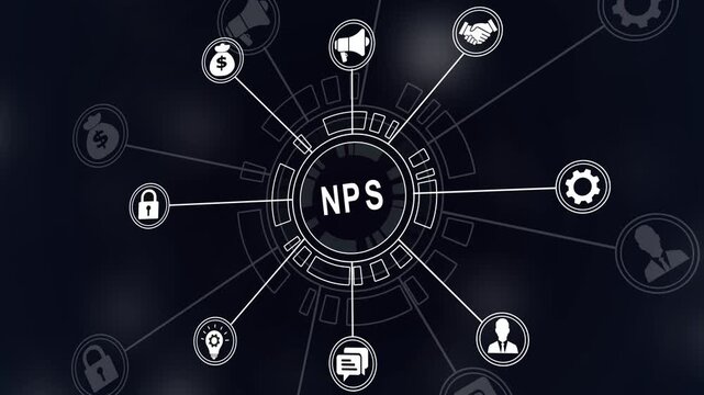 NPS Net Promoter Score Customer Satisfaction Icons Network Diagram image photo Financial 4k icons on a virtual screen