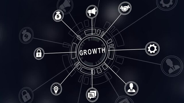 Sales growth, increase sales or business growth concept.Standard operating procedure with instruction, quality, process, operation, Financial 4k icons on a virtual screen.