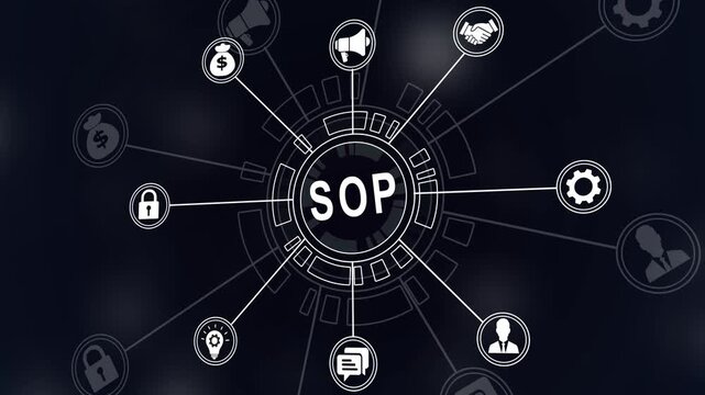 SOP, Standard operating procedure concept.SOP icons on virtual screen. Standard operating procedure with instruction, quality, process, operation, Financial 4k icons on a virtual screen.