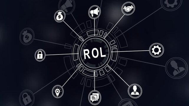 ROI strategy marketing performance, budget allocation, ROAS tracking, A/B testing insights, advertising analysis business growth, KPI dashboard optimization, Financial 4k icons on a virtual screen.