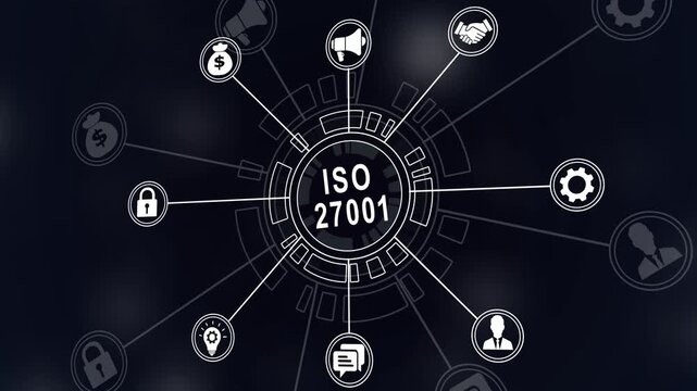 ISO 27001, Information security management system (ISMS) concept. requirements, certification, Financial 4k icons on a virtual screen.
