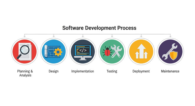 Software Development Process Stages Icons Illustration.