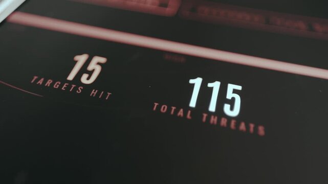 Results for Targets Hit and Total Threats detected from a monitoring tool