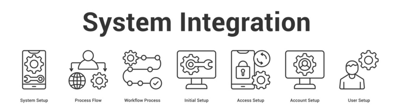 System Integration web banner icon set vector illustration concept for business with icon of System Setup, Process Flow, Workflow Process, Initial Setup, Access Setup, Account Setup, U.
