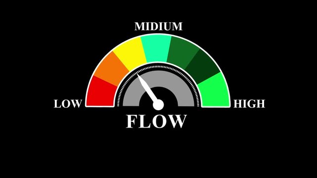 Flow Meter Gauge with Colorful Indicator Scale Showing Low to Levels on Black Background measurement