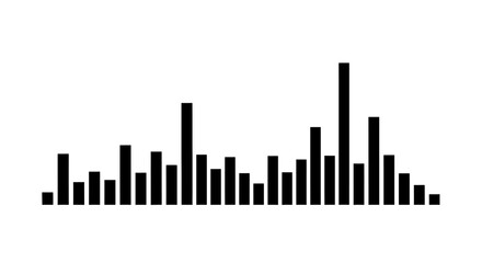 Fototapeta premium Bar graph data visualization, financial market analysis or sound equalizer with black vertical bars on isolated white background