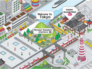 Isometric illustration welcomes visitors to tokyo japan with vibrant city details