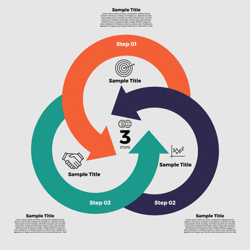 Venn diagram infographic business circle arrow three steps, for business presentations and business website sales. Infografis triangle circle 3 steps. Editable vector